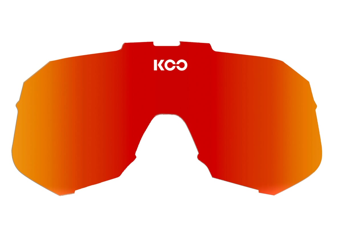Red Mirror Lens